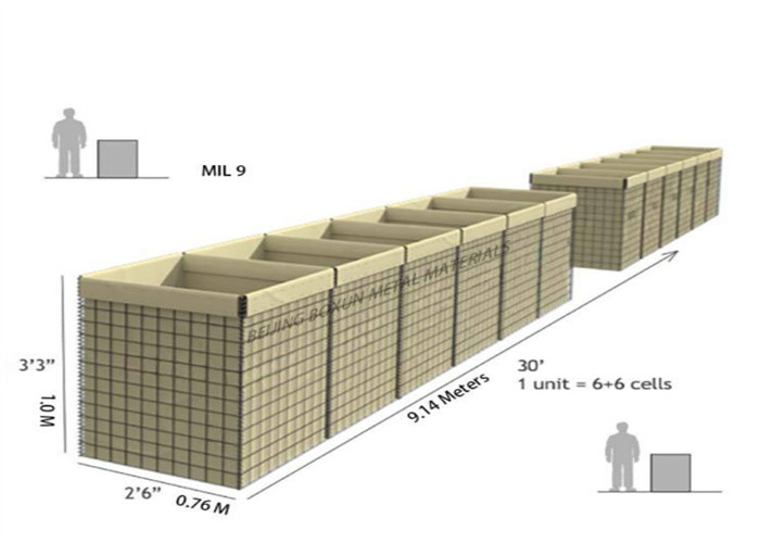 Geotextil no tejido 300g/M2 Barrera defensiva Alta resistencia Mil Protección 2x1x1m